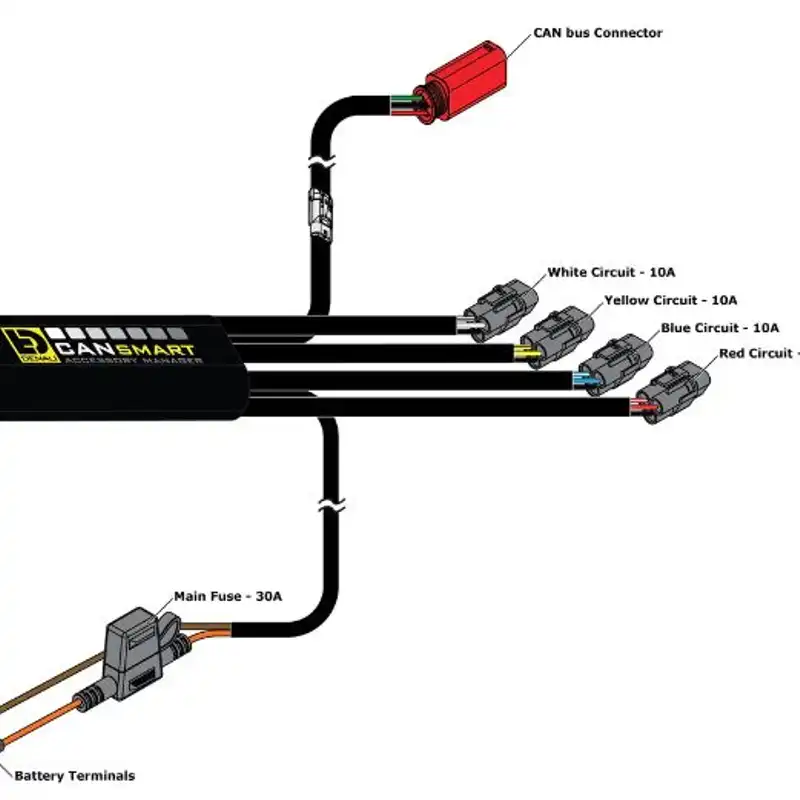 DENALI CANsmart™ Controller GEN II - Ducati DesertX '22- '24